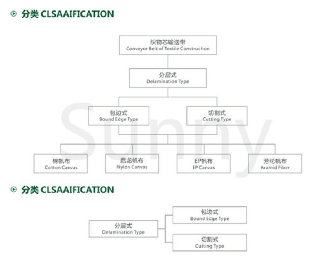 product-1-1 35.3(001)