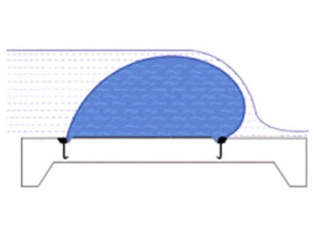 water filling water filling